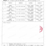 衡阳重防腐地坪,衡阳超强耐腐蚀涂料-缩略图4